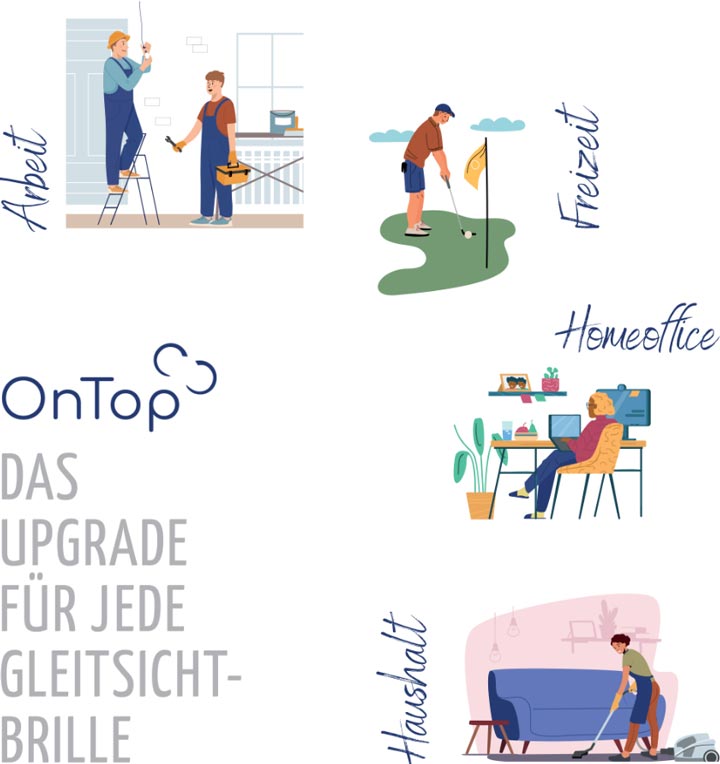 ClipOn - OnTop - Optimiertes Sehen